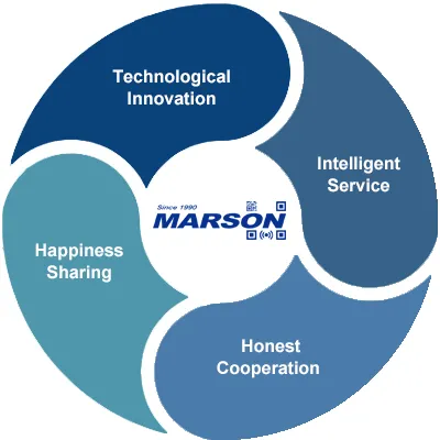 Marson_Brand_Philosophy_2026-3-18