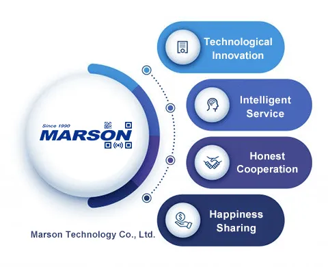 Marson_Philosophy_480x390 Marson_Philosophy_480x390