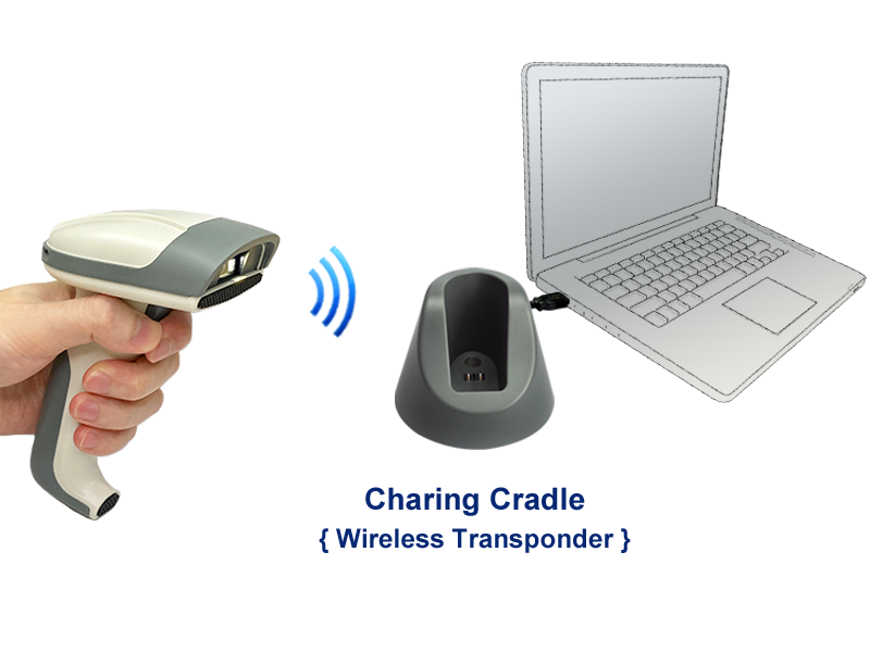 MT8251B_Handheld_Scanner_wireless_transponder_800x600