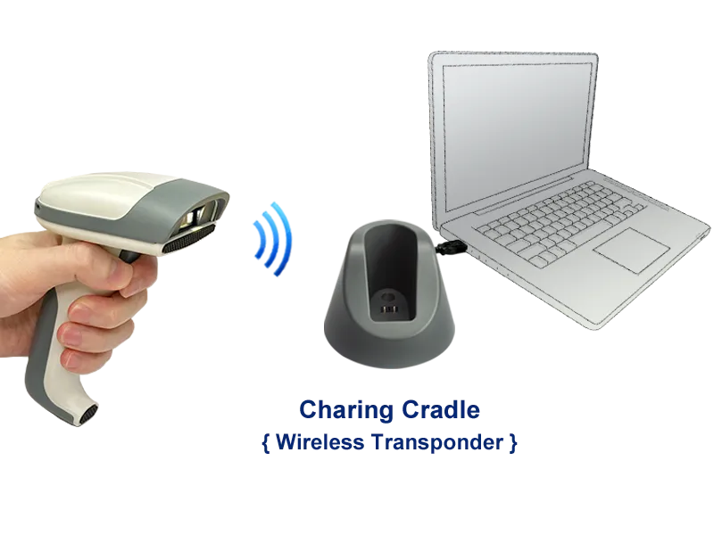 MT8230B_Handheld_Scanner_wireless_transponder_800x600