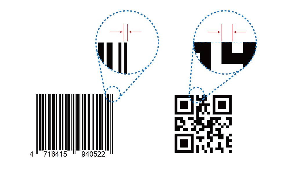 Barcode_Resolution_Marson_20230725