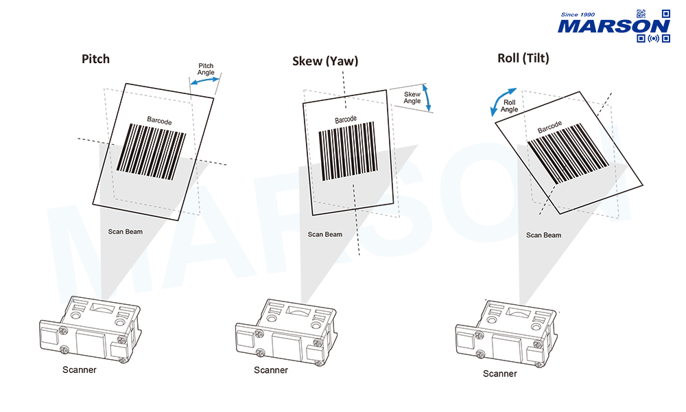Scanner_Pitch_Skew_Roll_Angle_MARSON